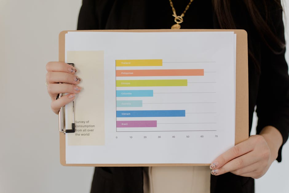 Ditch the Data Dump: Why Pulse Surveys Are the Future of Marketing Insight