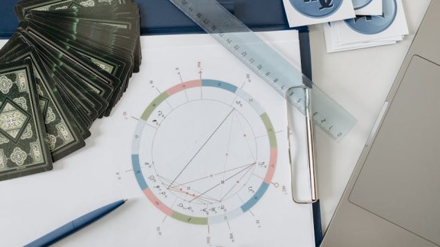 Unlock Cosmic Insights: Harnessing ChatGPT for Personalized Astrology Readings